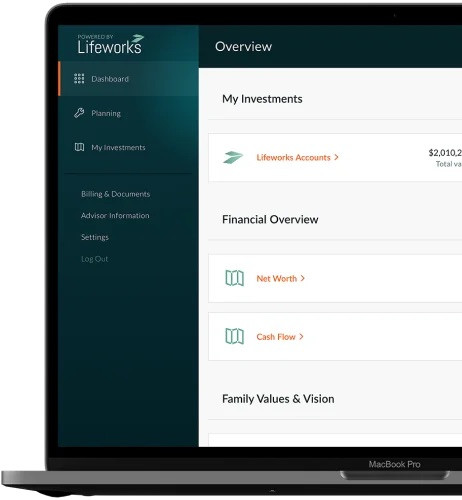 WEALTH MANAGEMENT PLATFORM FOR LIFEWORKS image 1